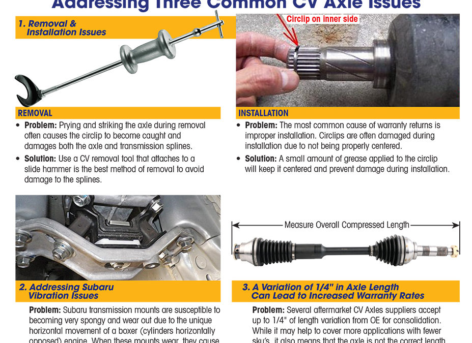 Addressing Three Common CV Axle Issues