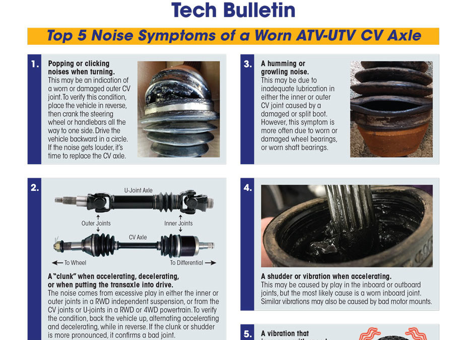Top 5 Noise Symptoms of a Worn ATV-UTV CV Axle